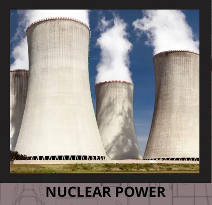 NUCLEAR POWER
